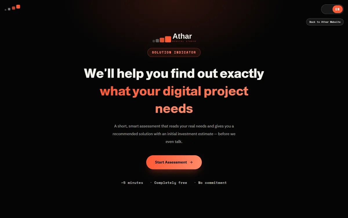 Solution Indicator start screen