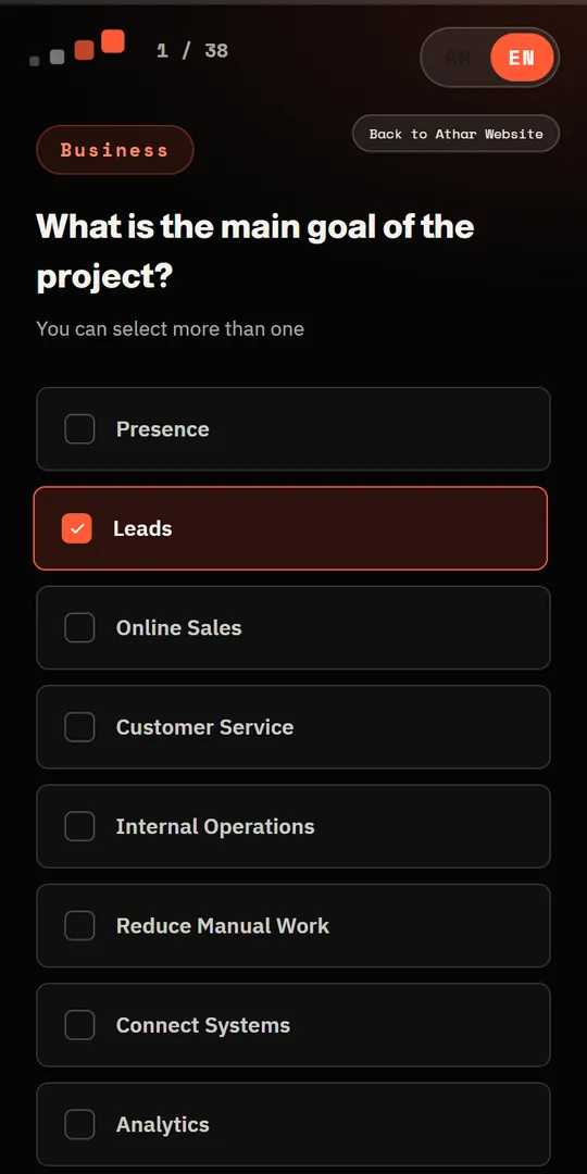 The same question on mobile