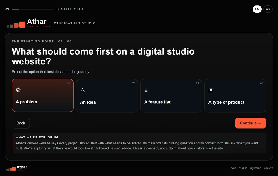 Digital Clue step 01, with the What we're exploring panel