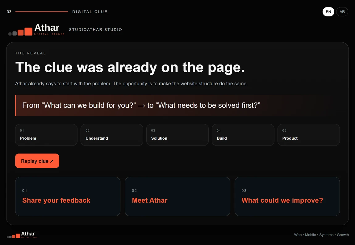 Digital Clue: The Reveal