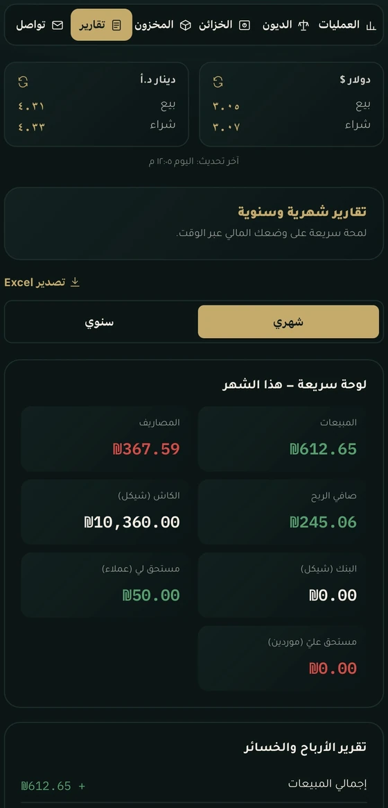 KHZNTI Reports: the month at a glance