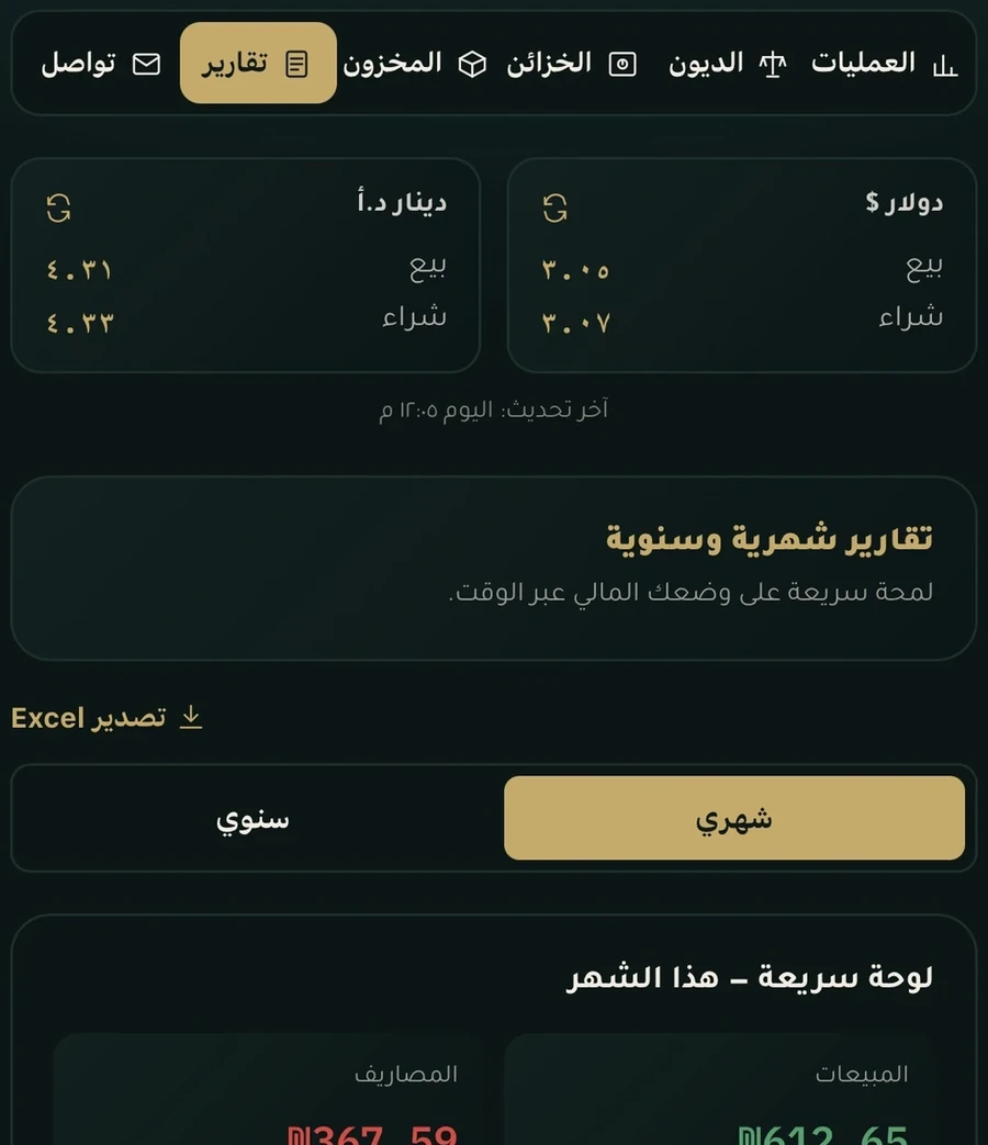 KHZNTI Reports: the month at a glance