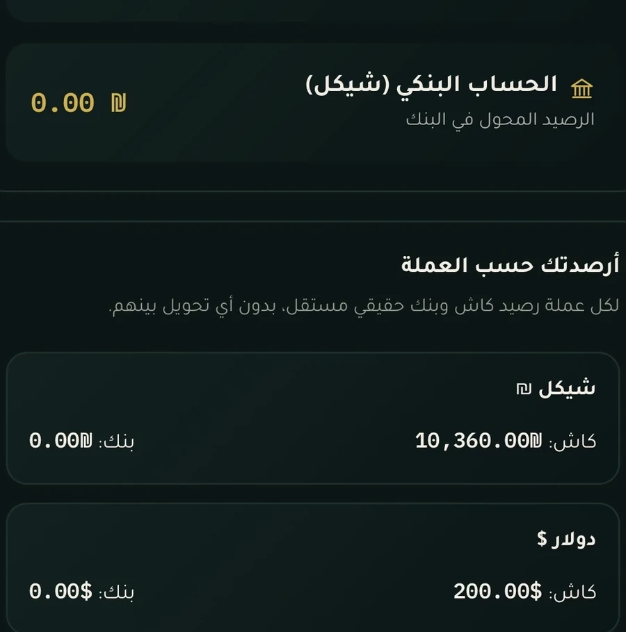 KHZNTI Vaults: balances by currency