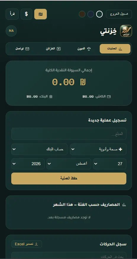 لوحة العمليات الفعلية — خزنتي